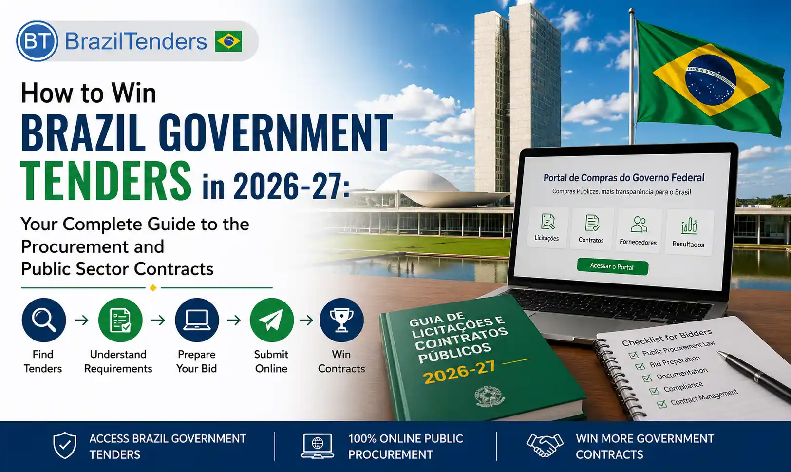 How to Win Brazil Government Tenders in 2026-27: Your Complete Guide to the...